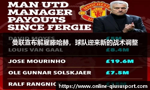 曼联宣布解雇滕哈赫，球队迎来新的战术调整