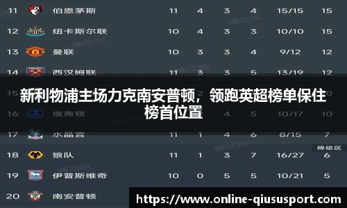 新利物浦主场力克南安普顿，领跑英超榜单保住榜首位置